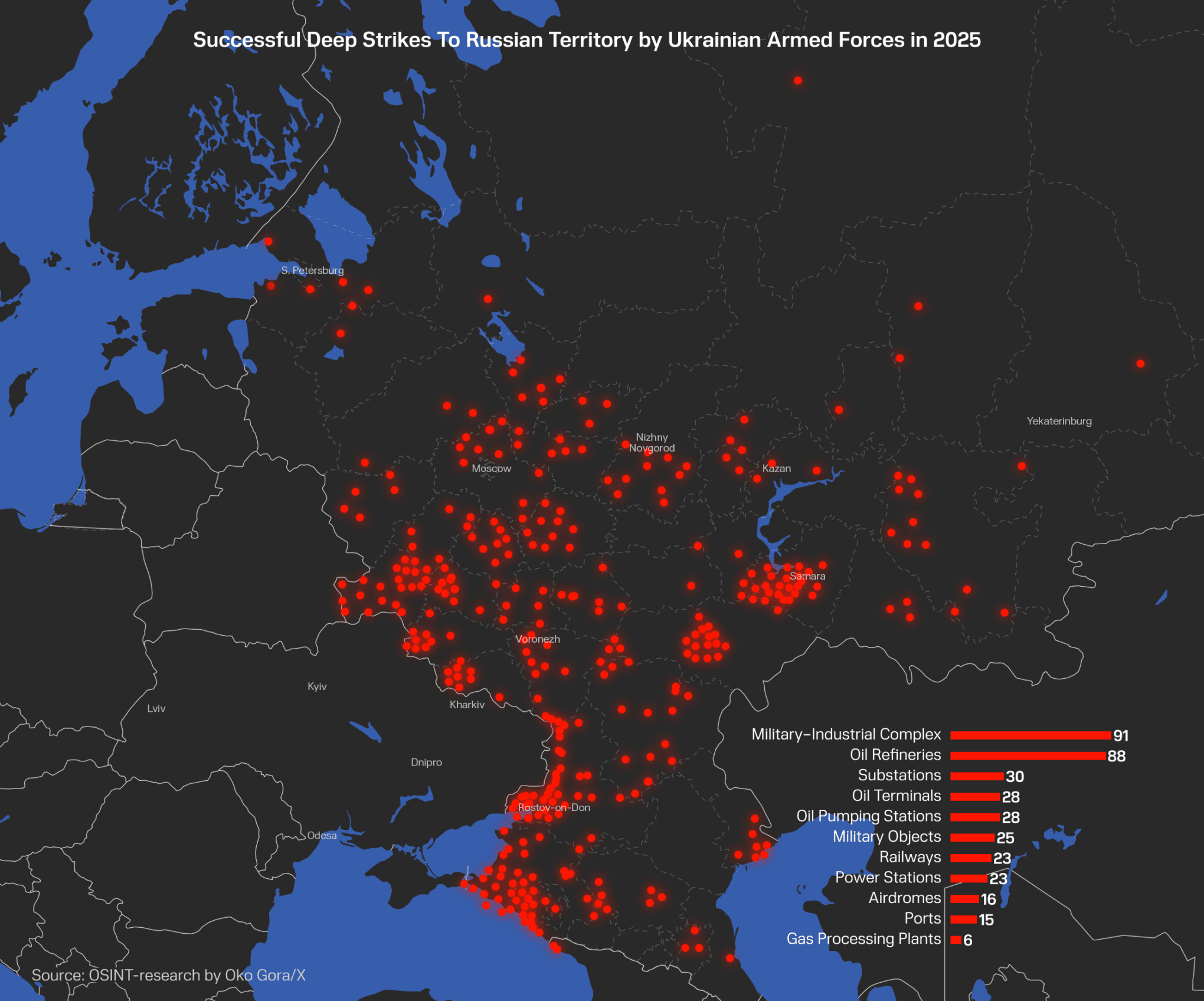 Ukraine’s 371 Strikes on Russia in 2025 Target Oil & Military Sites ...