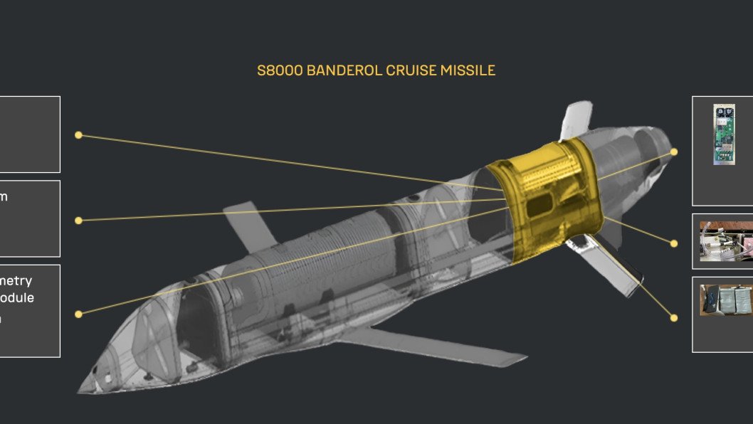 Ukraine Confirms Russia Using New Cruise Missile S8000 “Banderol” With Foreign Parts