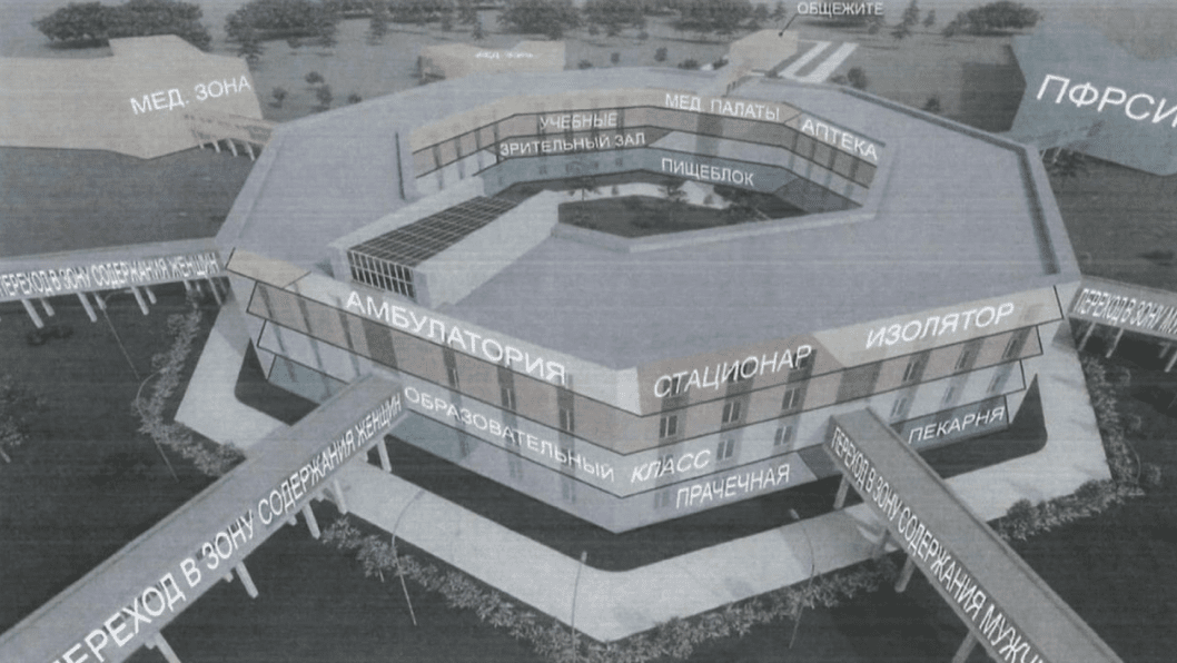 Russia Proposes “Super-Prisons” Blending Pre-Trial Detention With Industrial Labor