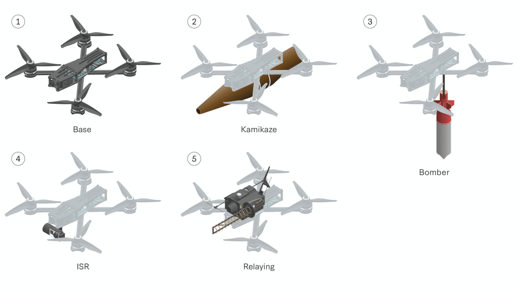 Laser Detection of Fiber-Optic Drone Cables—A Potential Edge for Ukraine’s Forces