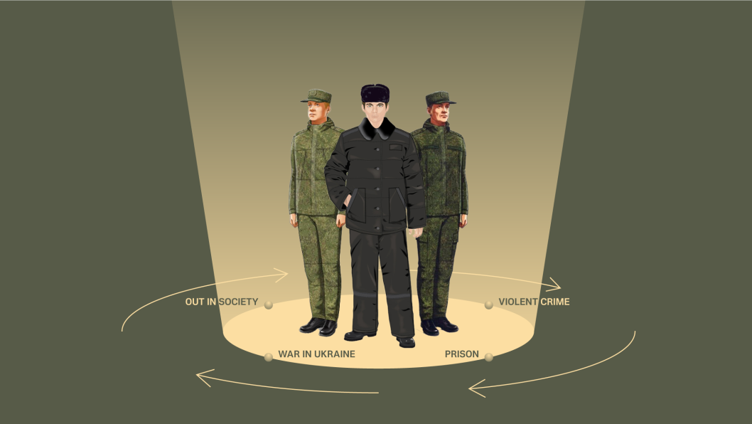 The Hidden Cost of Russia’s Convicts-Turned-Soldiers Returning Home