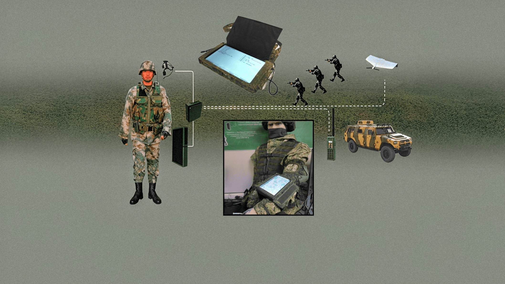 US-Made Ubiquiti Gear Powers Russian Military Networks in Ukraine ...