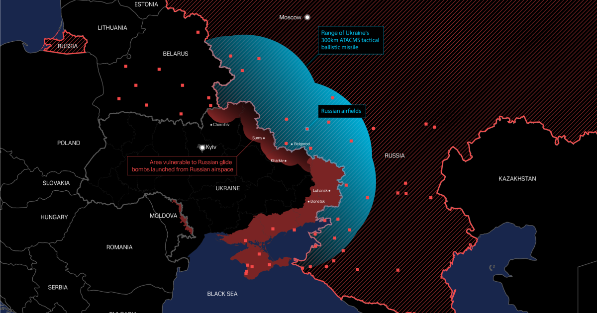 Here's How Long-Range Missiles Will Allow Ukraine to Repel Russian ...
