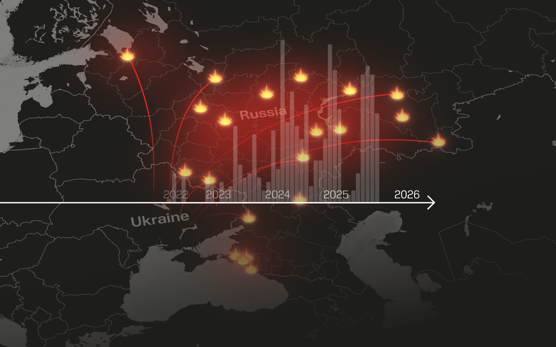 Ukraine war timeline cross-border strikes Russian territory attacks Ukraine military strategy