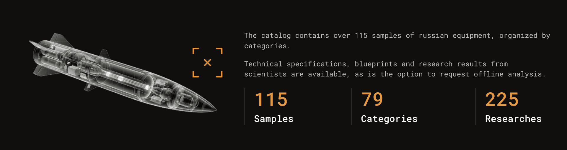 Catalogue of captured Russian military equipment samples. (Source: TrophyLab) Catalogue of captured Russian military equipment samples. (Source: TrophyLab)