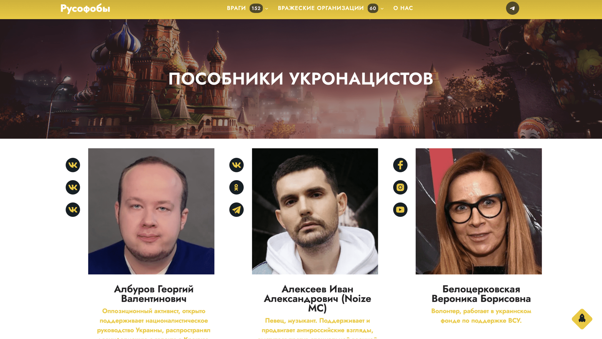 “Accomplices of Ukrainian Nazis” categories with personal contact information. (Source: Russophob) “Accomplices of Ukrainian Nazis” categories with personal contact information. (Source: Russophob)