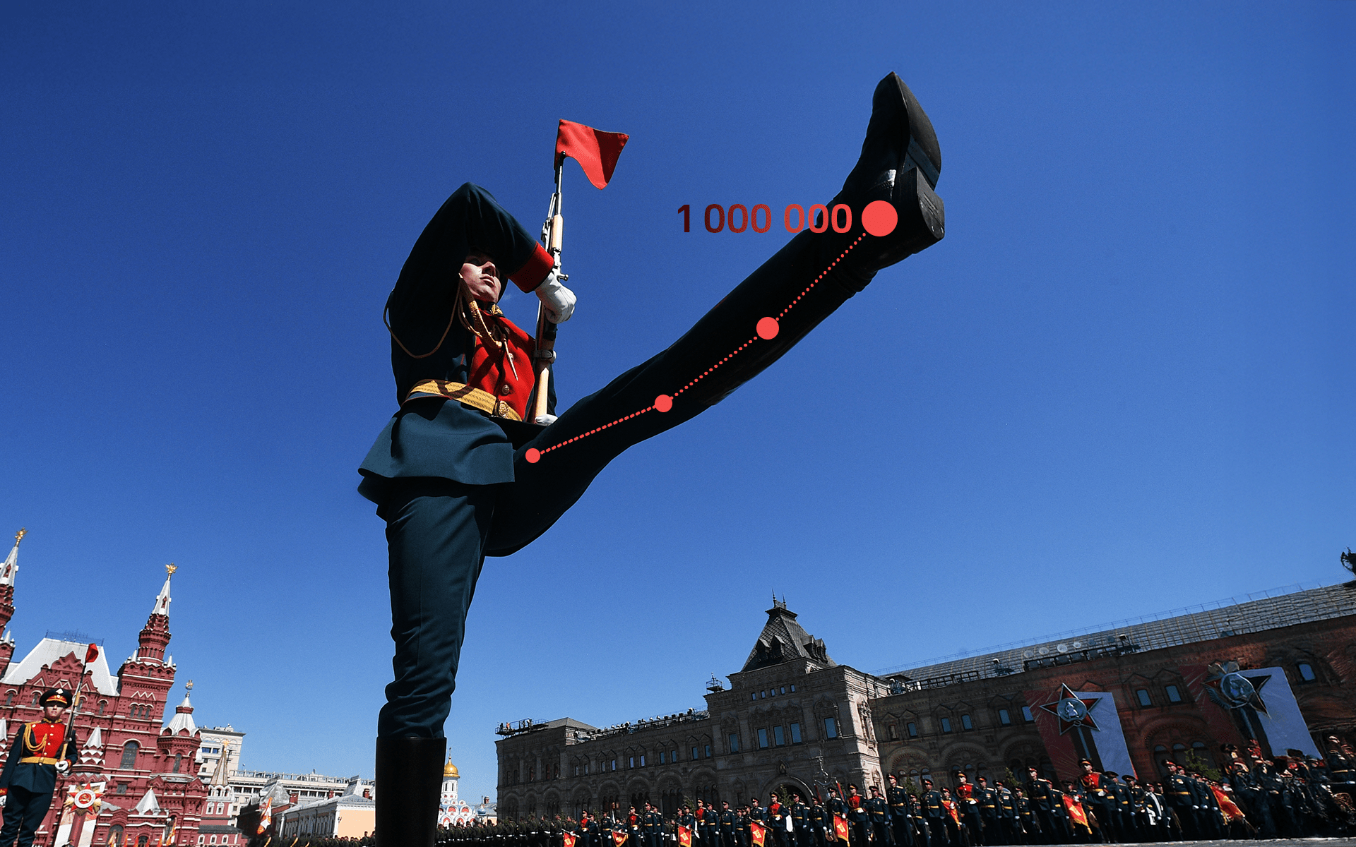 Russia Has Lost 1 Million Soldiers in the War. How Many More Will It Throw into the Meat Grinder?