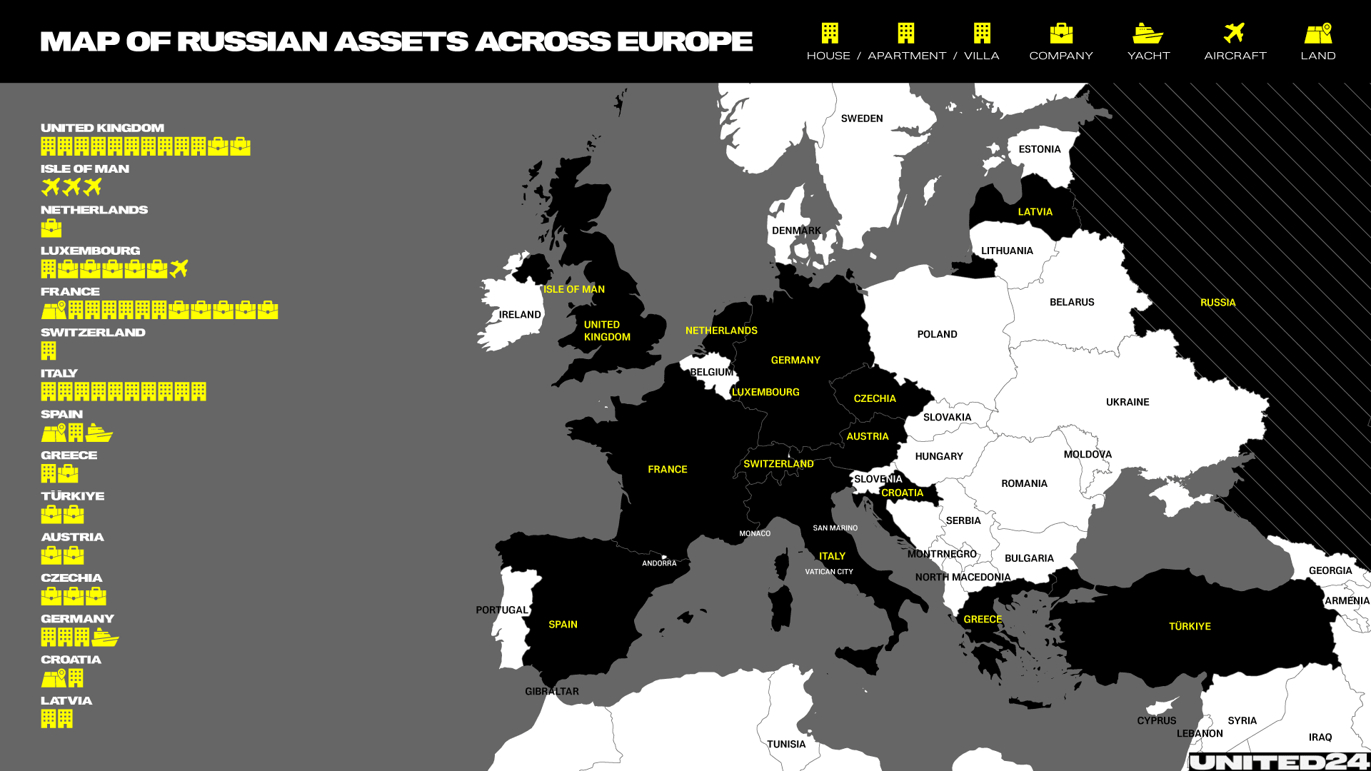 Map of Russian assets across Europe, including private homes, yachts, companies, land, and aircraft. (Source: Based on investigations by Trap Aggressor and Organized Crime and Corruption Reporting Project)