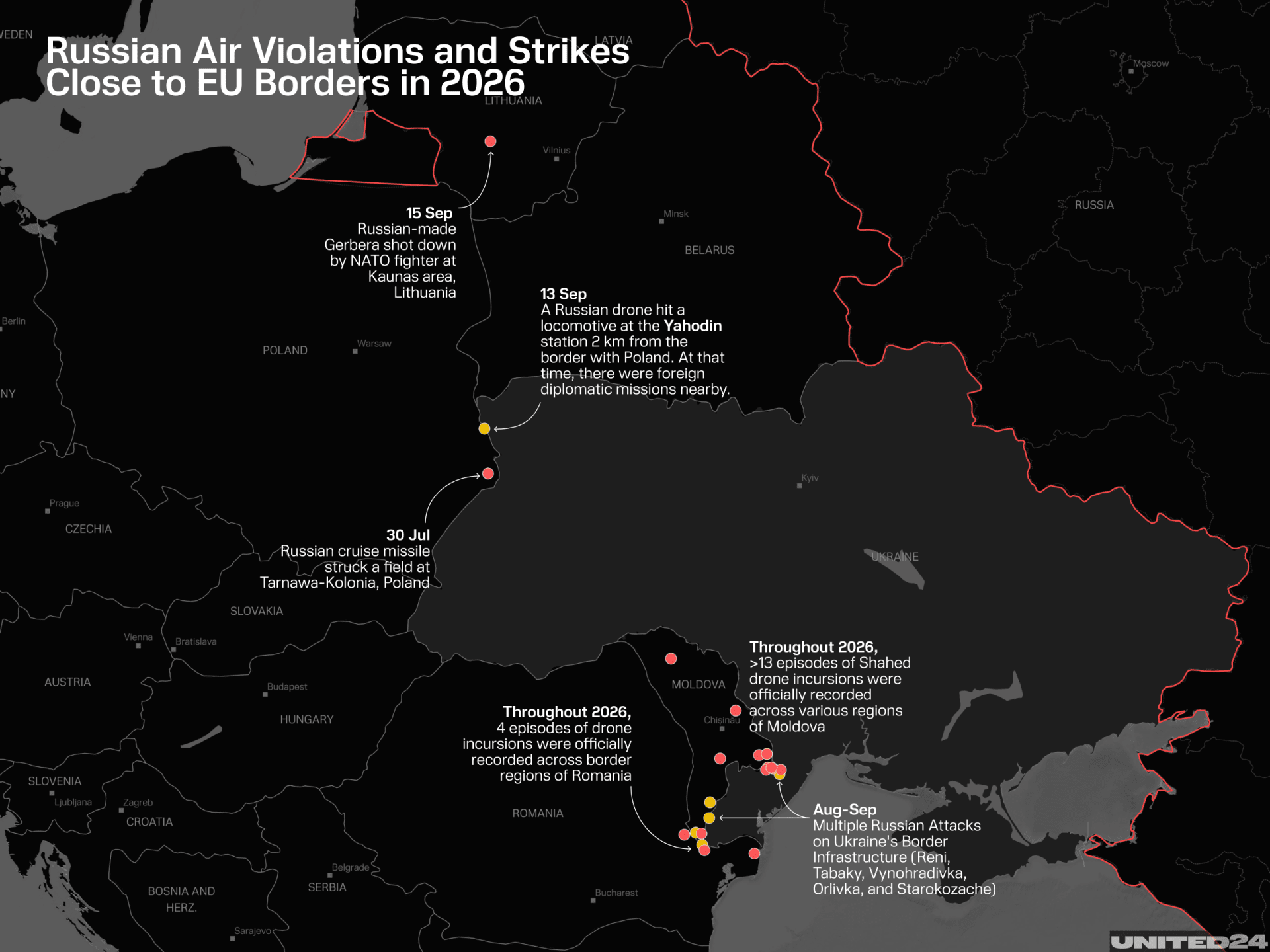 Site of major missile and drone incursions and strikes on borders in 2026, significantly more than in previous years. (Illustration: UNITED24 Media)