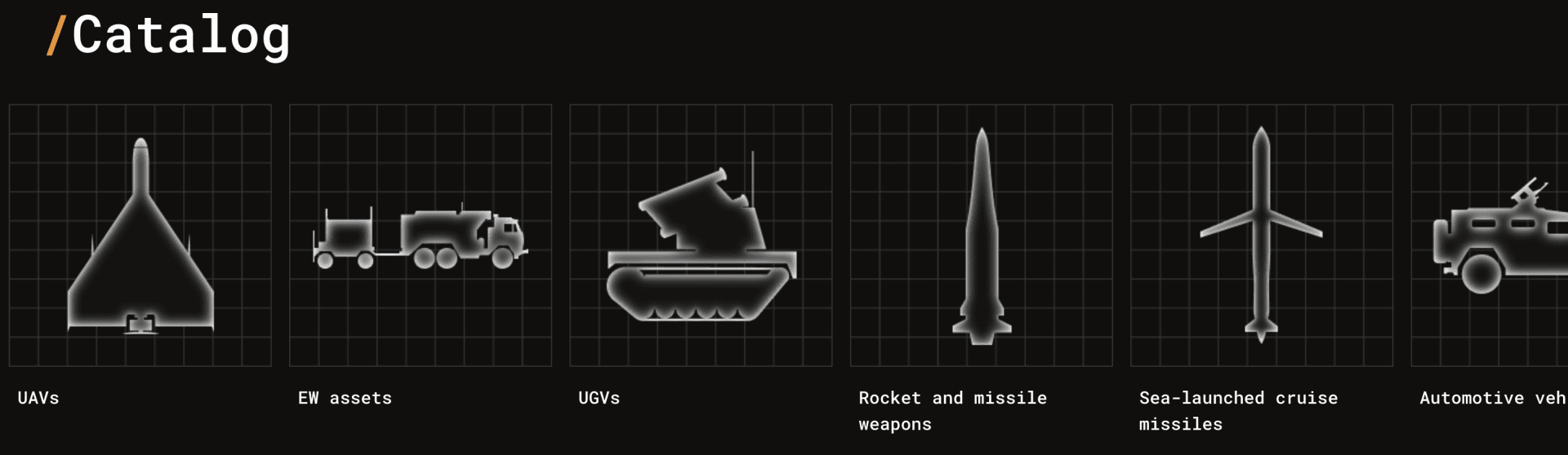 Catalogue of captured Russian military equipment. (Source: TrophyLab) Catalogue of captured Russian military equipment. (Source: TrophyLab)