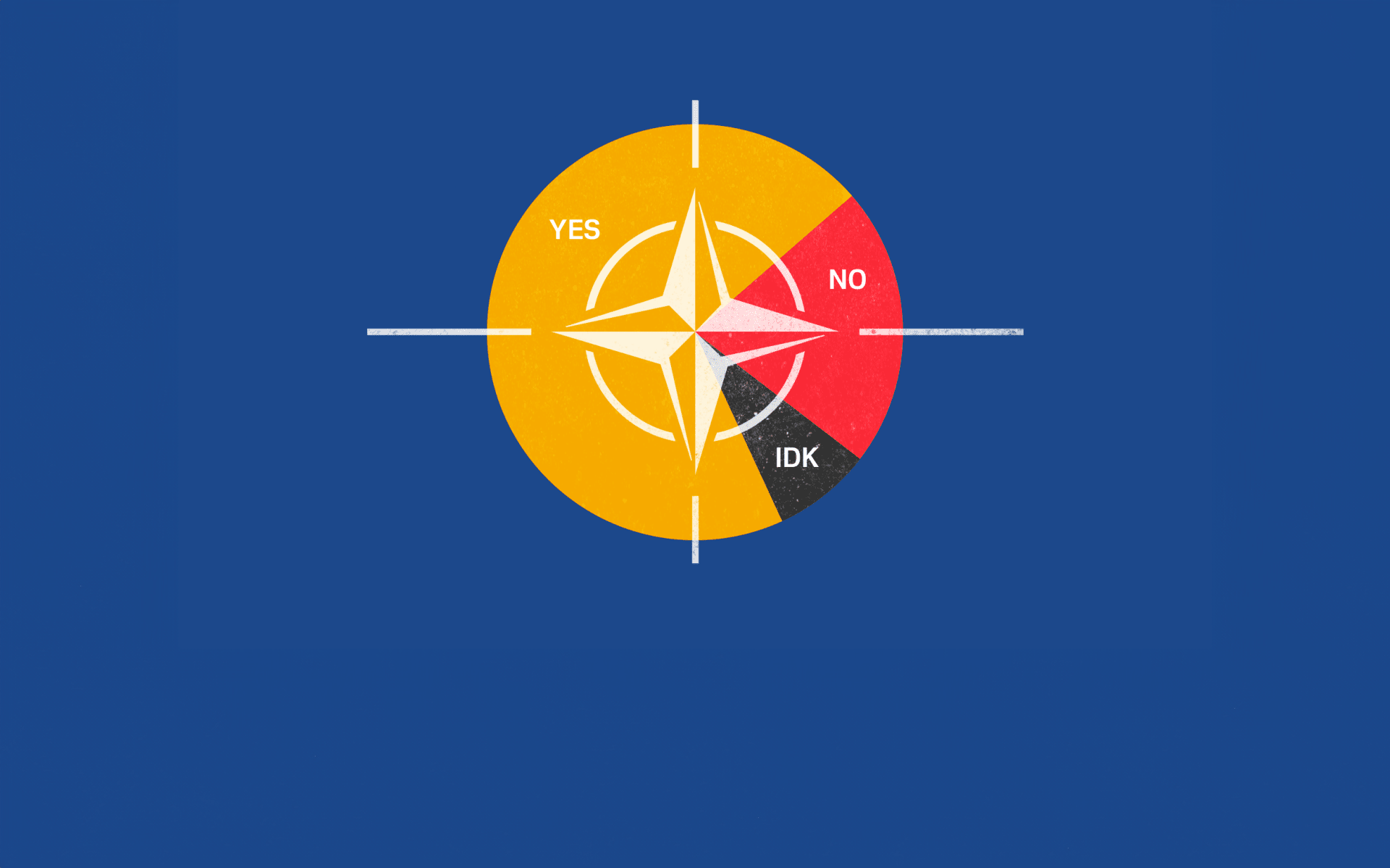 NATO