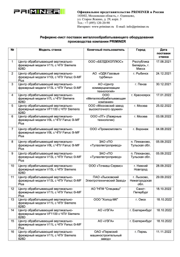 reference letter from the Russian representative office of Priminer reference letter from the Russian representative office of Priminer