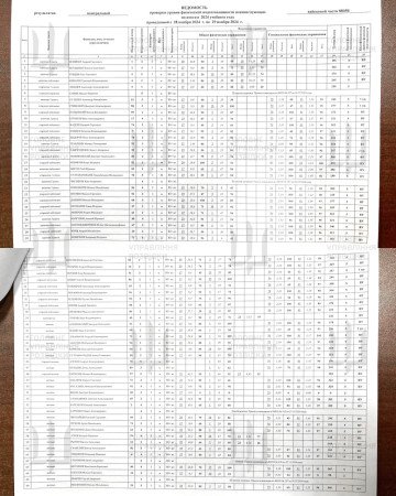 Lista de tripulantes con evaluaciones detalladas de la aptitud física del personal de Knyaz Pozharsky, con fecha de noviembre de 2024. (Fuente: HUR)