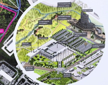 Plans for the redevelopment of Ryazan’s Prioksky Forest Park around the National Center “Russia,” including parking, an apart-hotel, sports areas, and other facilities. 