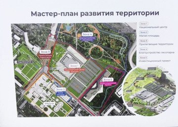 Plans for the redevelopment of Ryazan’s Prioksky Forest Park around the National Center “Russia,” including parking, an apart-hotel, sports areas, and other facilities. 