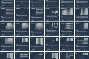 Russia Launches a Record Number of Shahed Drone Attacks in September 2024 Russia Launches a Record Number of Shahed Drone Attacks in September 2024