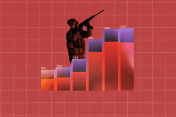 How Much Has Russia Spent on the War in Ukraine, and Can They Keep It Up?