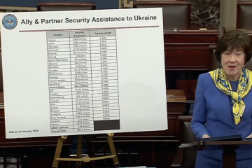 US Senate Passes Military Aid Package for Ukraine
