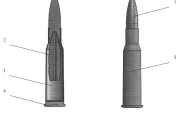 Russia Develops Dual-Bullet 7.62×54R Cartridge Aimed for Anti-Drone Combat