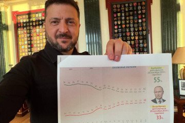 President Volodymyr Zelenskyy displays documents on Russia’s political outlook ahead of the September 2026 elections. (Source: Zelenskyy/Telegram) President Volodymyr Zelenskyy displays documents on Russia’s political outlook ahead of the September 2026 elections. (Source: Zelenskyy/Telegram)