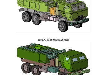 Digital model of a HIMARS-like launcher used in Chinese strike simulation data (Source: NetAskari)