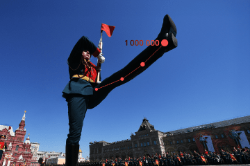 Rusia ha perdido un millón de soldados en la guerra. ¿Cuántos más arrojará a la picadora de carne? Rusia ha perdido un millón de soldados en la guerra. ¿Cuántos más arrojará a la picadora de carne?