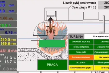 Russian Hackers Breach Polish Hydropower Plant in Major Cyberattack Russian Hackers Breach Polish Hydropower Plant in Major Cyberattack