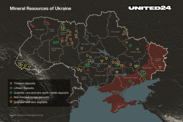 Ukraine’s Mineral Reserves