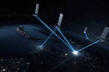 Illustration of Russia’s Rassvet satellite communications network. (Source: Bureau 1440) Illustration of Russia’s Rassvet satellite communications network. (Source: Bureau 1440)