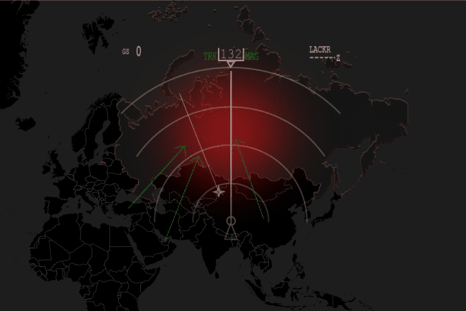 How Russia uses third-parties to bypass sanctions