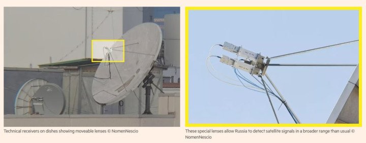 Close-up of technical receivers on a satellite dish with adjustable components used for signal interception. (Source: NomenNescio)