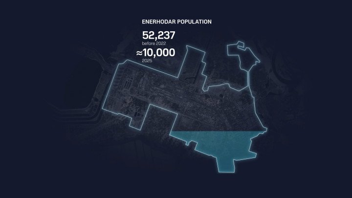 Map of Enerhodar showing population decline from 52,237 residents before 2022 to approximately 10,000 in 2025. (Source: UNITED24 Media/YouTube)