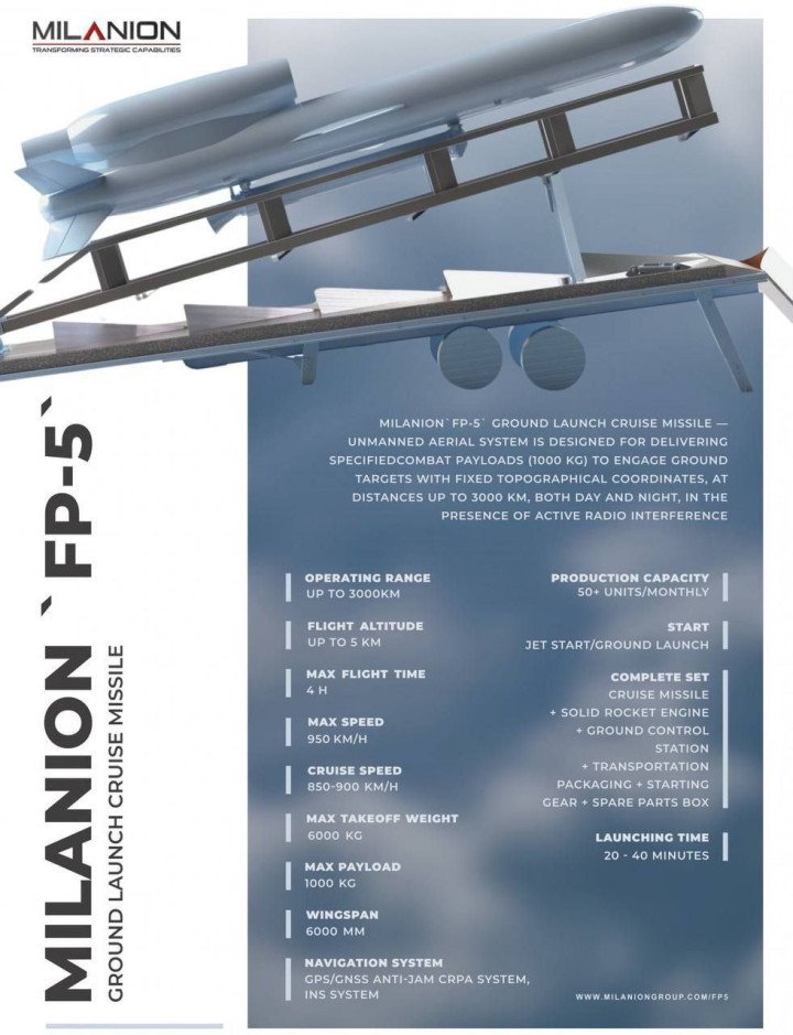 Milanion FP-5 cruise missile, shown at IDEX-2025, with 3,000 km range—similar in design to Ukraine’s new “Flamingo” missile. (Source: Milanion Group) Milanion FP-5 cruise missile, shown at IDEX-2025, with 3,000 km range—similar in design to Ukraine’s new “Flamingo” missile. (Source: Milanion Group)