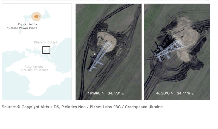 Greenpeace-released satellite imagery shows newly erected transmission towers near Henichesk in the temporarily occupied part of the Kherson region, part of the planned 150 kV power line linking the occupied Zaporizhzhia Nuclear Power Plant to Russia’s electricity network. (Source: Greenpeace) Greenpeace-released satellite imagery shows newly erected transmission towers near Henichesk in occupied Kherson region, part of the planned 150 kV power line linking the occupied Zaporizhzhia Nuclear Power Plant to Russia’s electricity network. (Source: Greenpeace)
