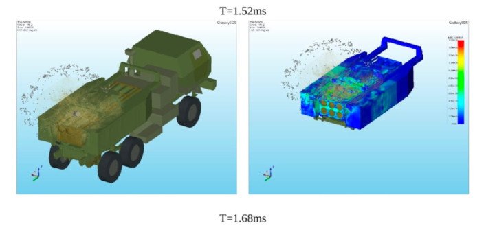 Simulation frames showing impact effects on military vehicle targets during testing (source: NetAskari)