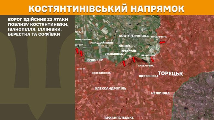 mapa frente kostiantynivka guerra ucrania rusia 22 ataques rusos combate