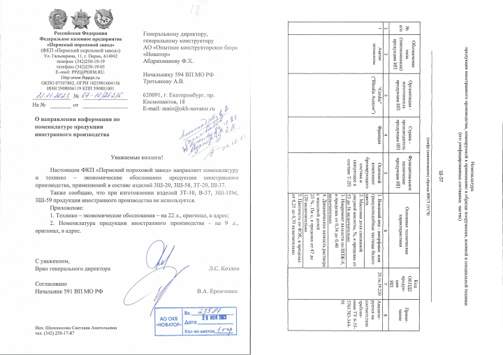 Internal letter from the Perm Powder Plant listing imported materials used in the production of munitions.