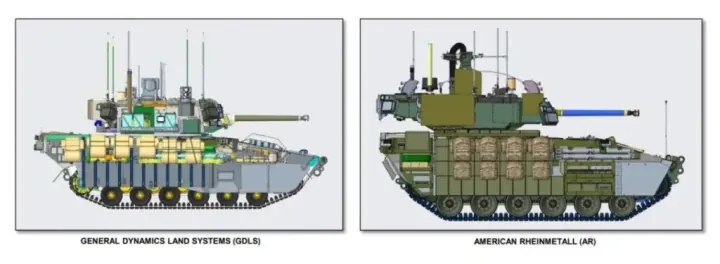 Concept illustrations of the XM30 infantry fighting vehicle variants competing in the US Army’s Bradley replacement program. (Source: US Army)