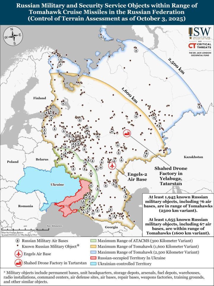 Map showing Russian military and security targets within 1,600–2,500 km range of Tomahawk cruise missiles from Ukraine as of October 3, 2025. (Source: ISW)