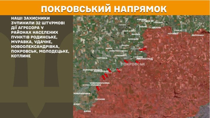 Mapa del sector Pokrovsk con numerosas flechas rojas marcando ataques rusos alrededor de la ciudad.