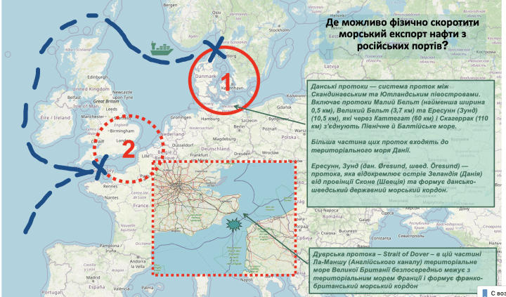 Where is it physically possible to reduce maritime oil exports from Russian ports?