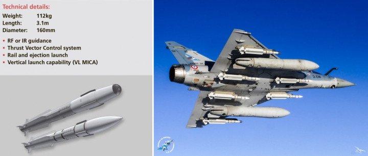 French Air Force Mirage 2000-5F armed with MICA missiles. (Source: French Air Force)