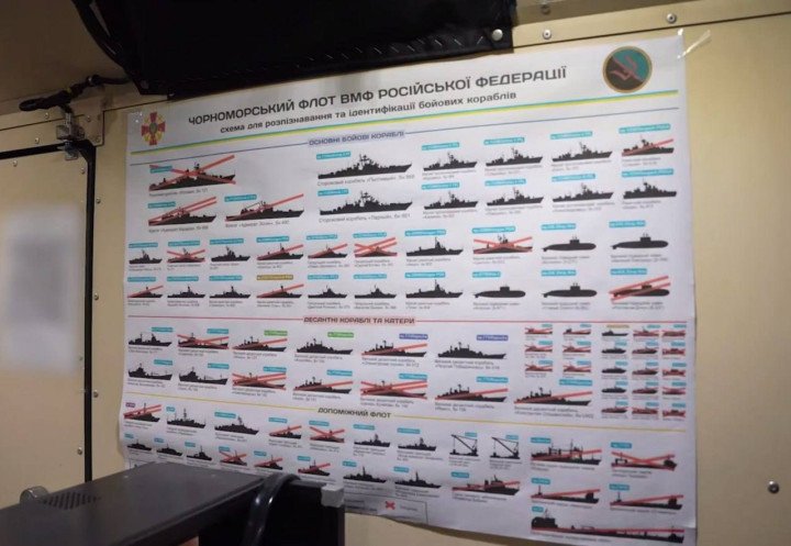 A chart displayed during President Volodymyr Zelenskyy’s meeting with Ukraine’s Naval Forces showing the status of Russia’s Black Sea Fleet, including destroyed and damaged vessels. (Source: Office of the President of Ukraine) A chart displayed during President Volodymyr Zelenskyy’s meeting with Ukraine’s Naval Forces showing the status of Russia’s Black Sea Fleet, including destroyed and damaged vessels. (Source: Office of the President of Ukraine)