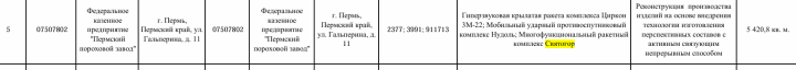 Excerpt from the “Submission Form for Initial Data on Investment Projects for Modernizing Defense Industry Production Capacity,” 2024.