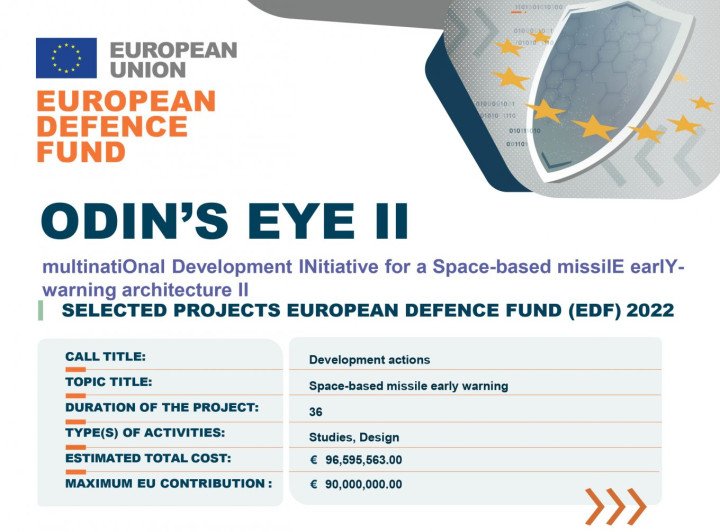 Odin’s Eye II: EU-Funded Project to Develop Space-Based Missile Early Warning System (Infographic: European Defence Fund)