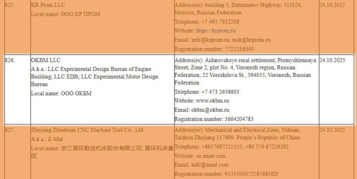 Captura de pantalla del decimonoveno paquete de sanciones de la UE que incluye a la empresa de defensa rusa OKBM. (Fuente: InformNapalm) Captura de pantalla del decimonoveno paquete de sanciones de la UE que incluye a la empresa de defensa rusa OKBM. (Fuente: InformNapalm)