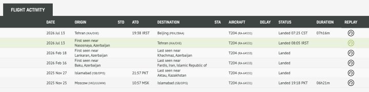 Flight history of the Russian Tu-214PU government command aircraft. (Source: AirNav Radar)