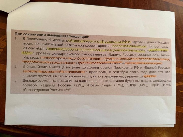 A document outlining projected declines in support for Putin and United Russia. (Source: Zelenskyy/Telegram)