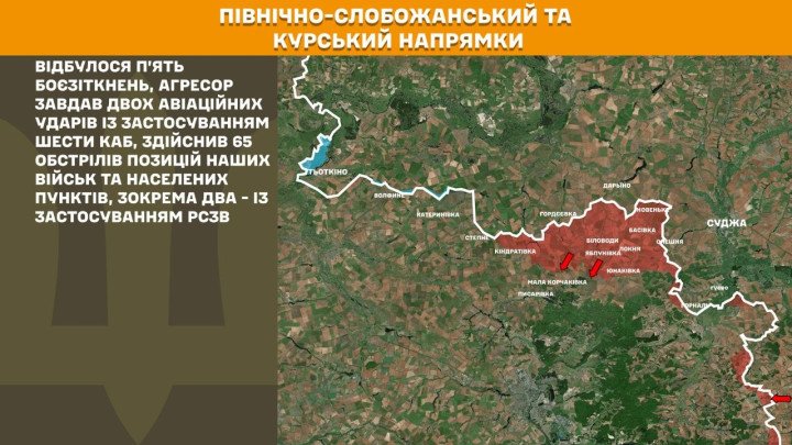 Mapa del norte de Slobozhanshchyna y Kursk, donde el Estado Mayor informó de cinco combates, dos ataques aéreos rusos, seis bombas guiadas y 65 bombardeos contra posiciones ucranianas y zonas pobladas. (Mapa: Estado Mayor de las Fuerzas Armadas de Ucrania) Mapa del norte de Slobozhanshchyna y Kursk, donde se registraron cinco combates, dos ataques aéreos rusos, seis bombas guiadas y 65 bombardeos.