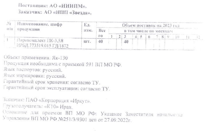 Documento ruso que enumera los componentes pirotécnicos para el avión Yak-130, indicando a Irán como el destinatario final.